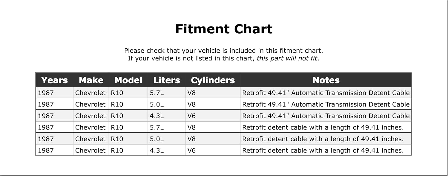 Automatic Transmission Detent Cable Compatible With Chevrolet R10 1987 P-2923785