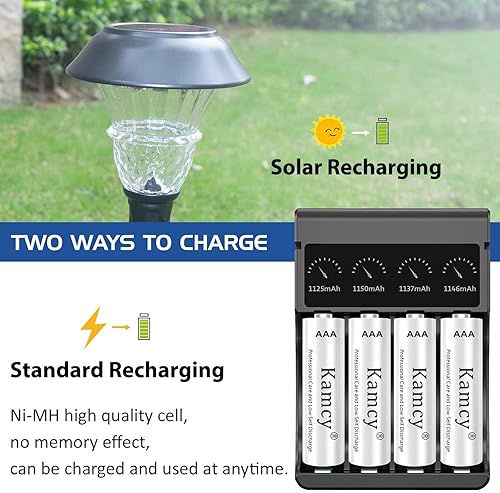 Miniatura 3 de Baterías domésticas  Pilas recargables AAA de 1100 mAh 1.2 V Ni-MH Baterías AAA recargables de ultra alta capacidad, pilas triple A precargadas  12