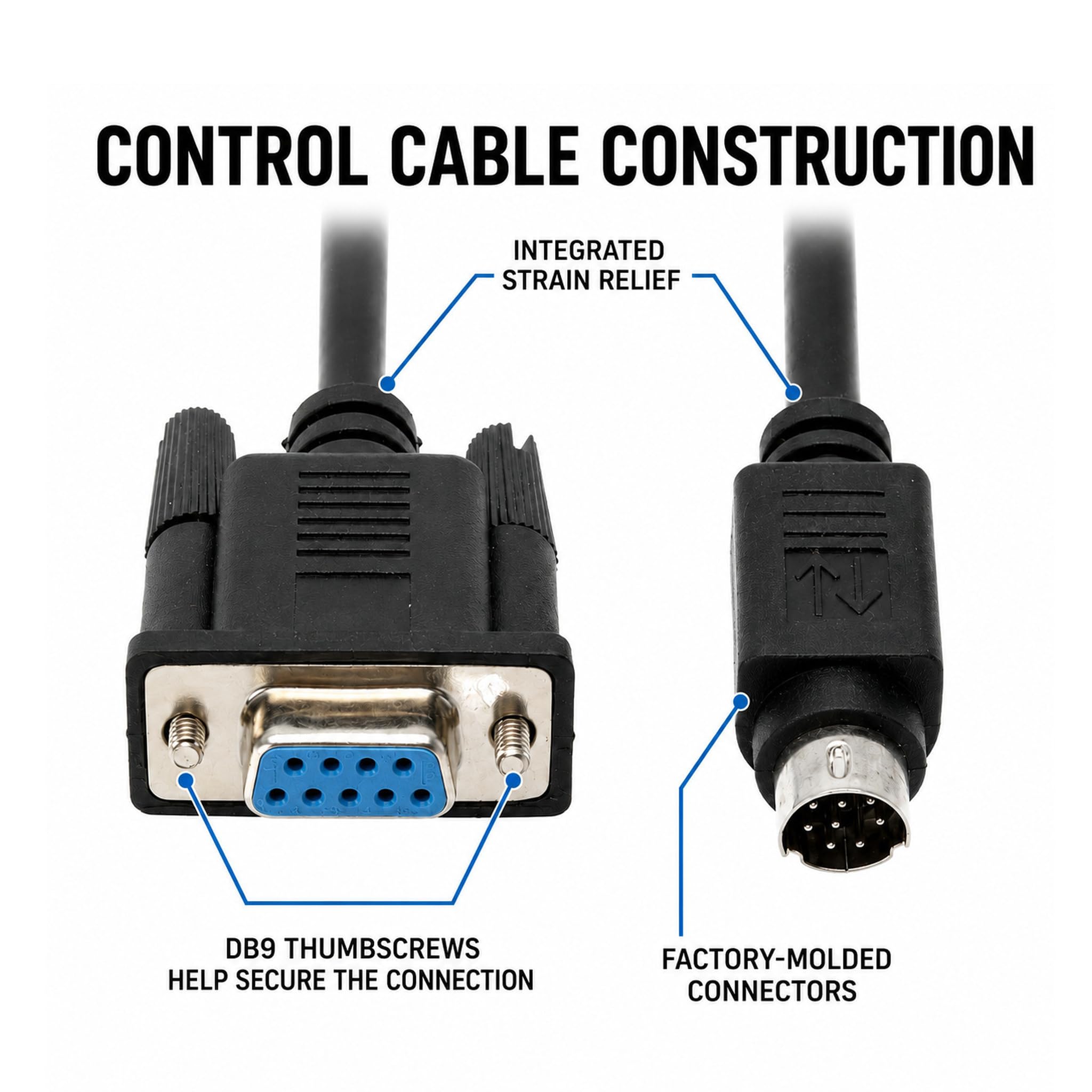 Wirenest - Cavo di controllo per telecamera VISCA PTZ per Sony EVI/BRC/SRG serie RS232 8 pin Mini DIN a DB9F seriale
