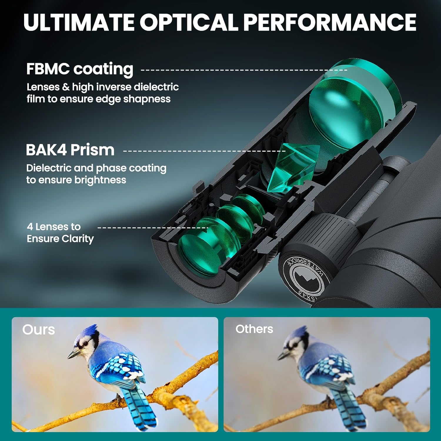 15X45 Professional HD Binoculars for Adults High Powered with Phone Adapter, IPX7 Waterproof Binoculars with Large Eyepiece for Huting Bird Watching Hiking Hunting Cruise Ship