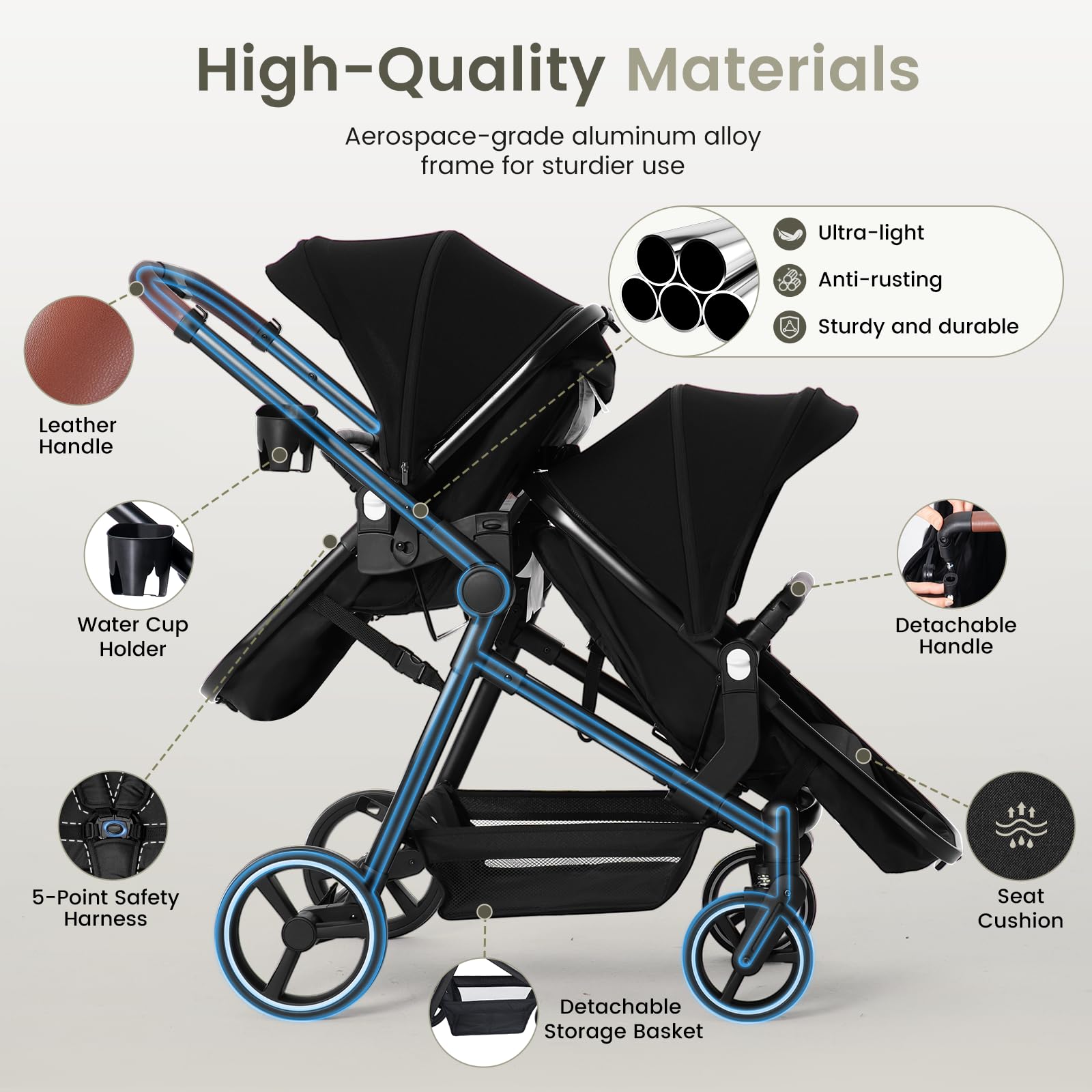 Double Stroller Newborn and Toddler, Foldable Tandem Twin Baby Travel Stroller, Reversible Seat, Adjustable Backrest, Storage Basket/Cup Holder, for 0-3 Kids - 3