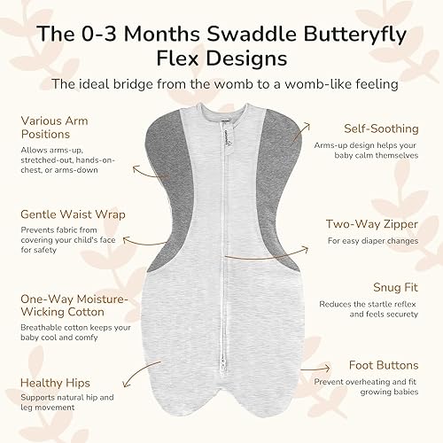 Miniatura 2 de Manta para recién nacidos, pañales para bebés de 0 a 3 meses, 5 a 13 libras, manta con brazos para recién nacidos de 0 a 3 meses, con tela que