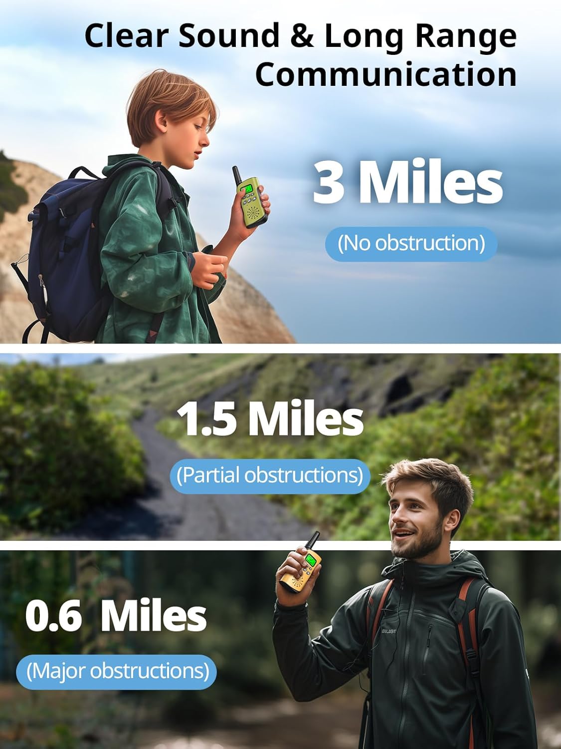 Inspireyes walkietalkie voor kinderen oplaadbaar