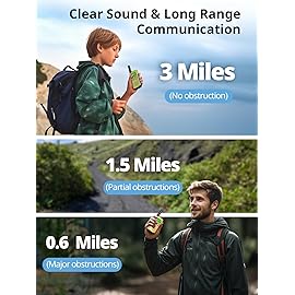 Inspireyes Walkie Talkies for Kids Rechargeable,Toys for Boys and Girls, 2 Pack Long Range 2-Way Radios, Birthday Gifts,Christmas Stockings, Outdoor Play, Family Games, Hiking Camping Gear