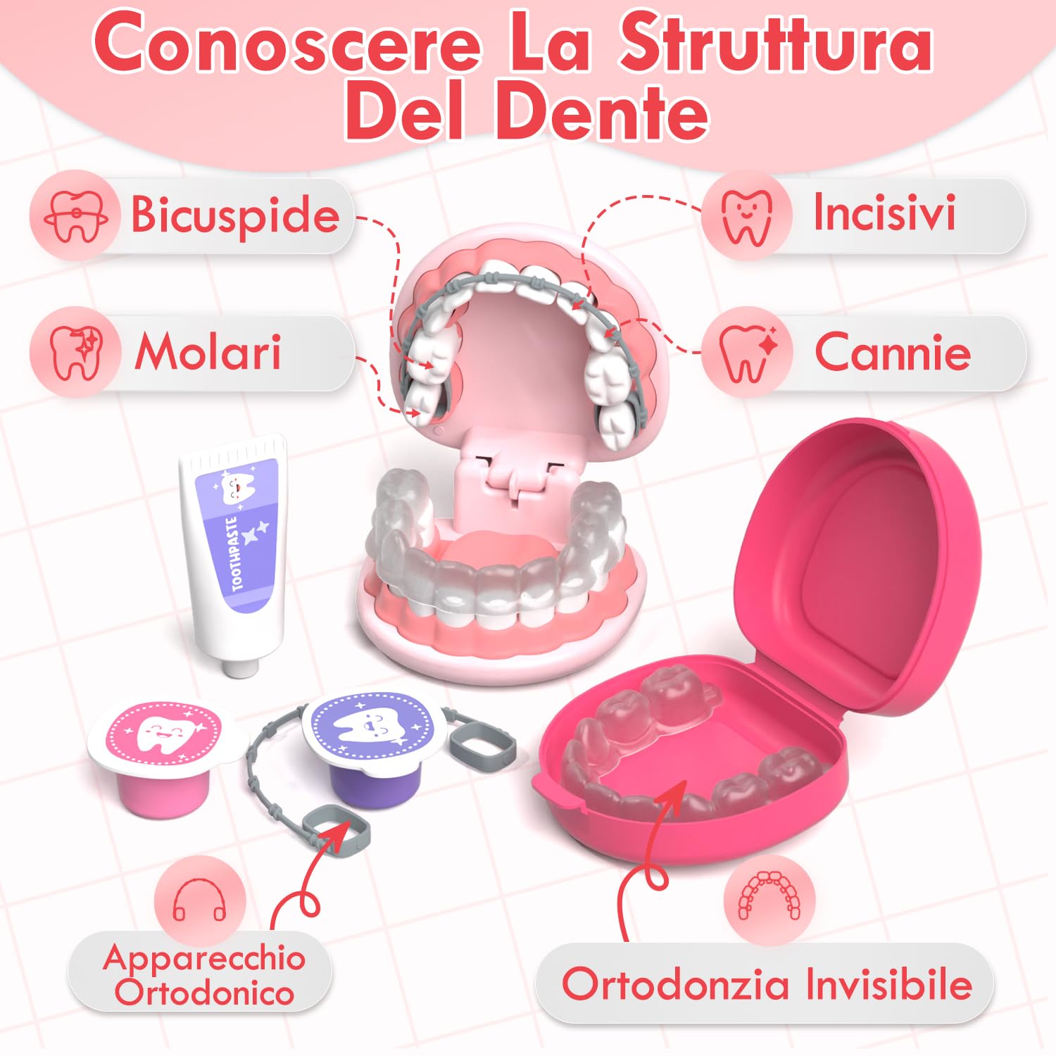 Lehoo Castle Valigetta Dottore Bambini, Kit Dentista per Giochi, Valigetta Dottoressa Bambina, Montessori per Bimbi di 3+ Anni, Ragazzi Dai 3+ Anni in Su(Rosa)