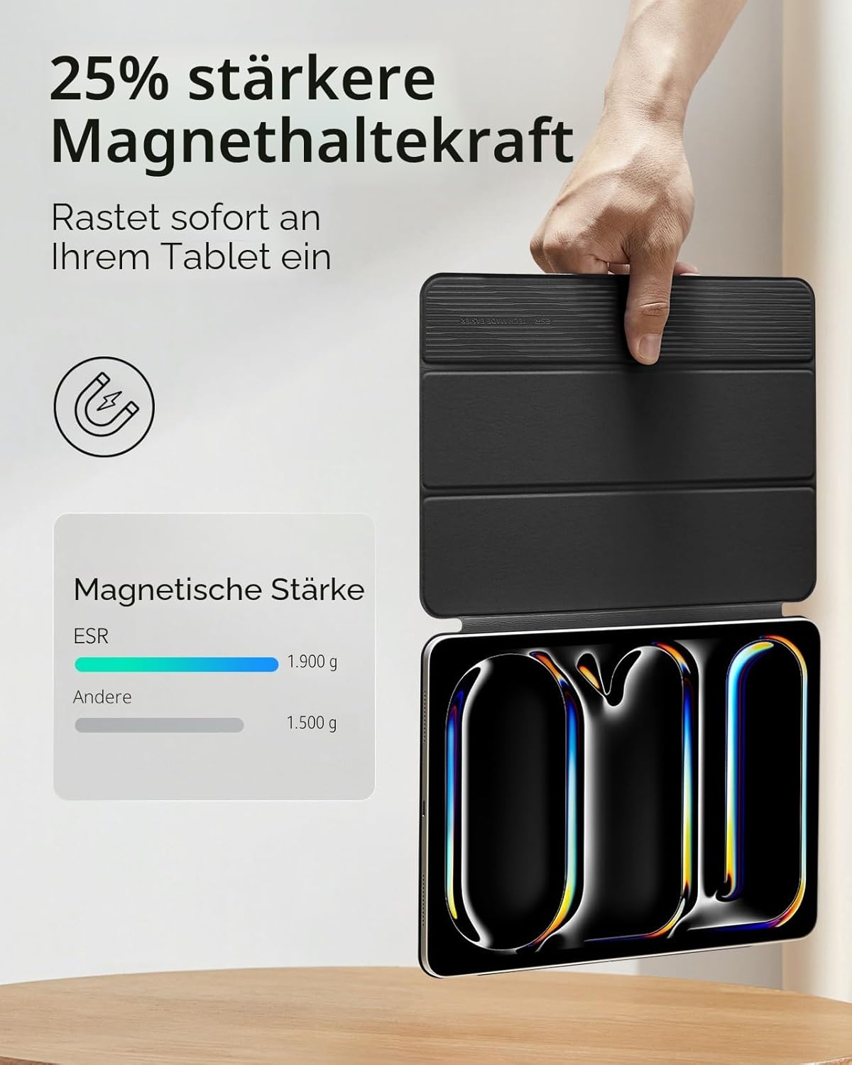 Kompatibilitás és méretek