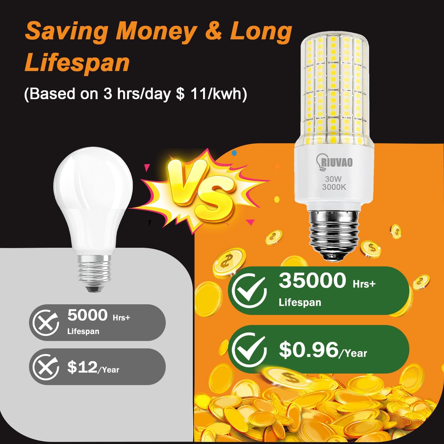 RIUVAO 30w led Bulb 3pcs