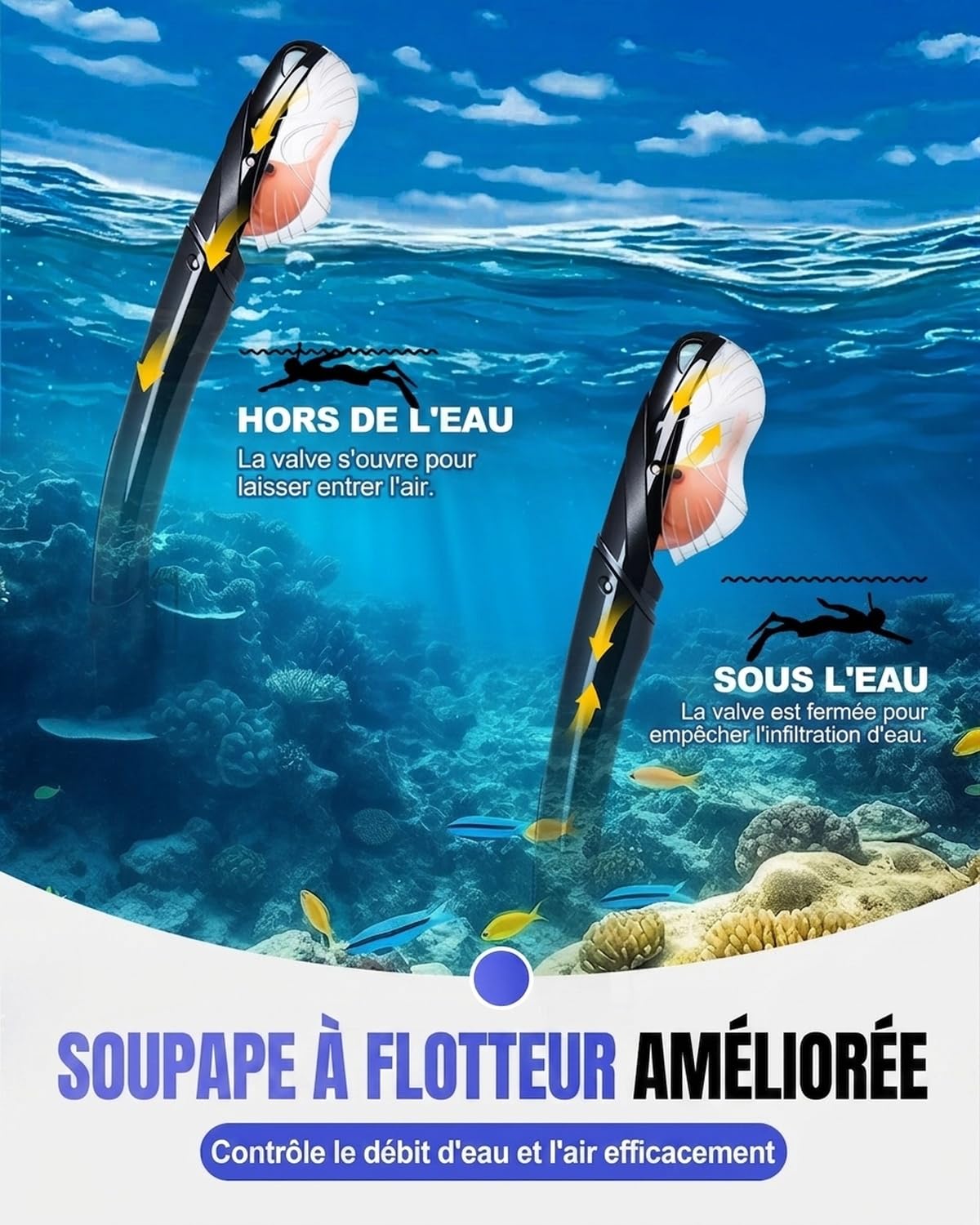 Masque de Plongée avec Vision Panoramique 180°,Masque Tuba Adulte Anti-Buée et Anti-Fuite avec Verre Trempé HD, Lunette Tuba Snorkeling RéGlable pour Natation, Plongée et Apnée