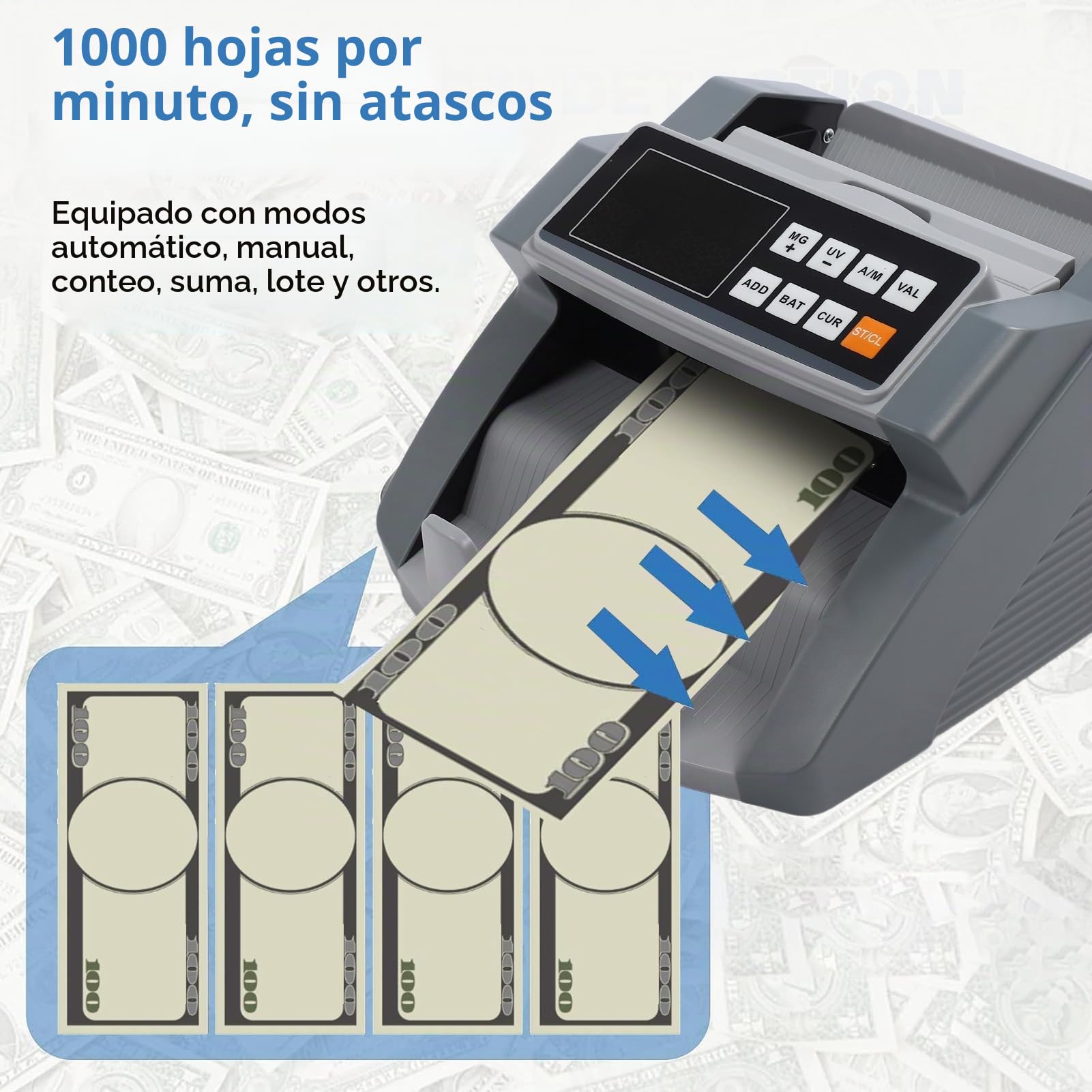 Contador de Billetes, Contador de Dinero con Recuento de Valor Falsificados MG/UG/IR, Pantalla LCD Dólar Euro CHN Modos de Adición y Lote Contador de Efectivo (Enchufe europeo)