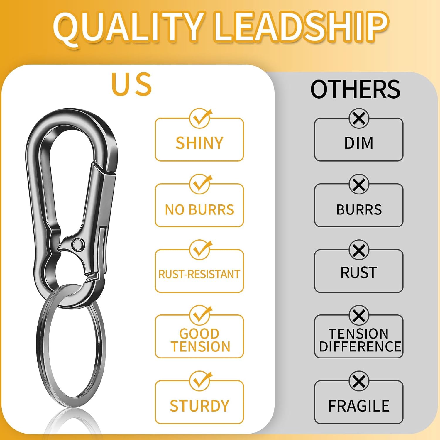 4 Pack Keychain, Metal Key Chain, Sturdy Key Ring, Key Rings Key Organizer Keychain Clip Key Chains for Men Women - Image 4