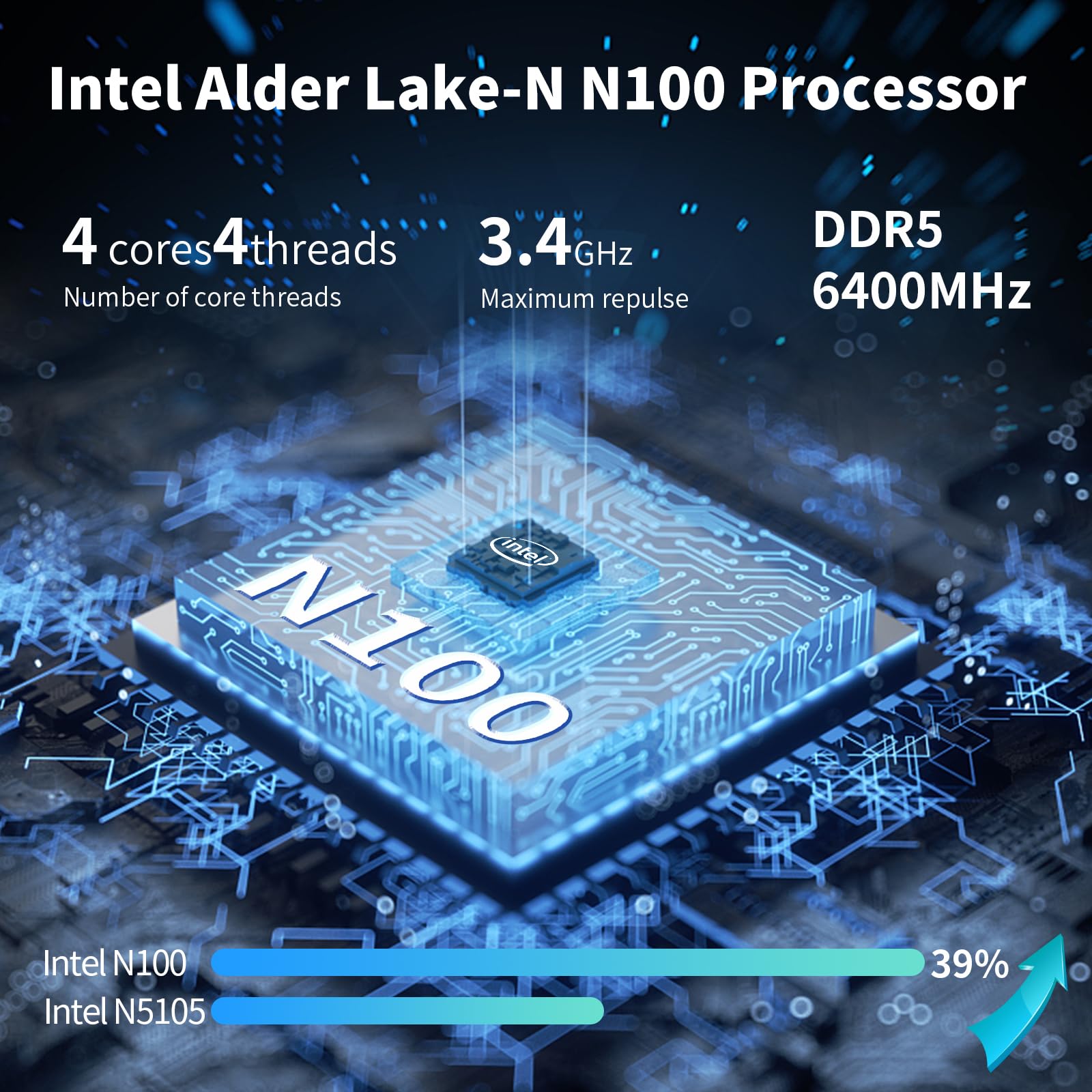 AskHand Mini PC N100 CPU 4C/4T 3,4 GHz, 16GB LPDDR5 RAM 512GB SSD 