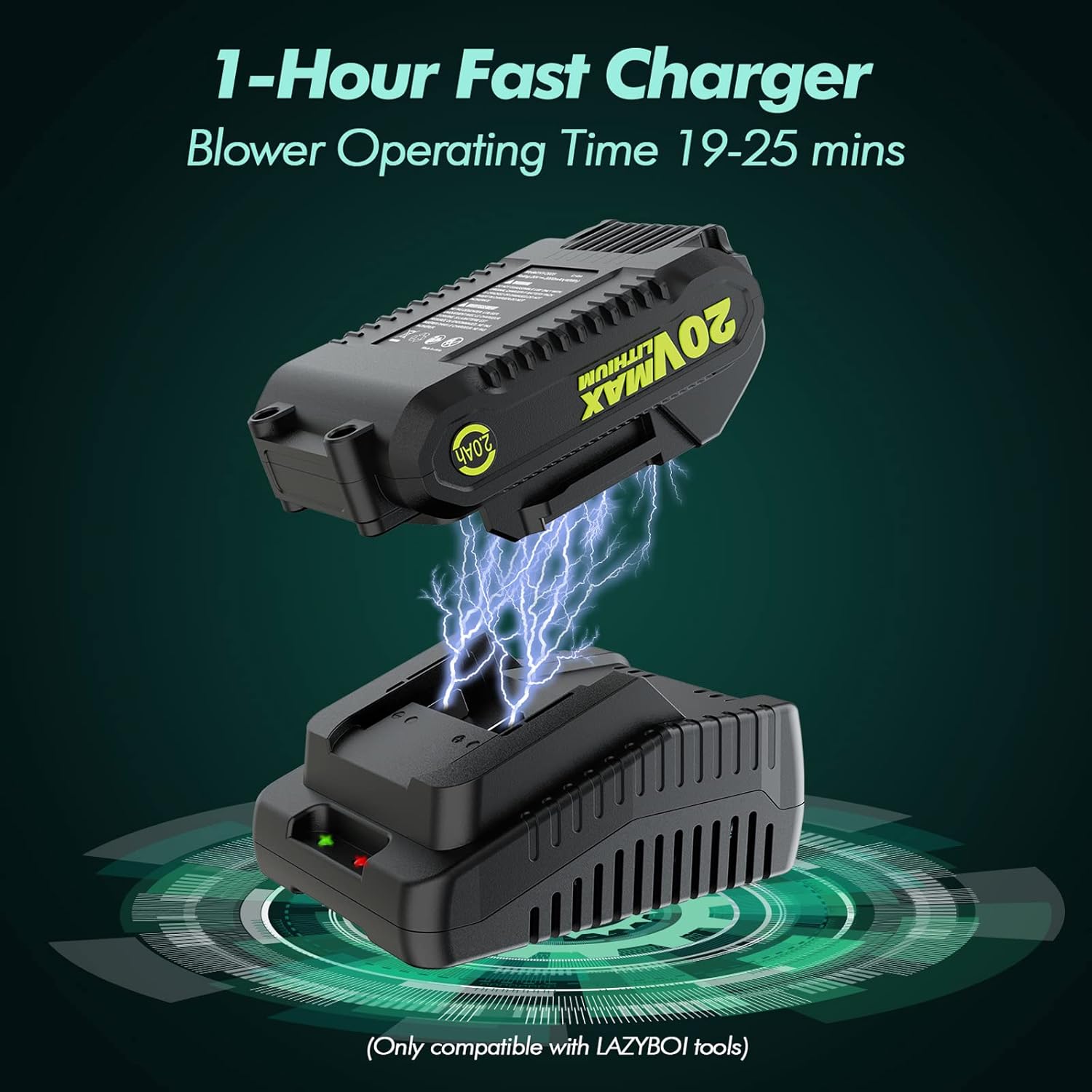 Collage of LAZYBOI leaf blower in various cleaning scenarios