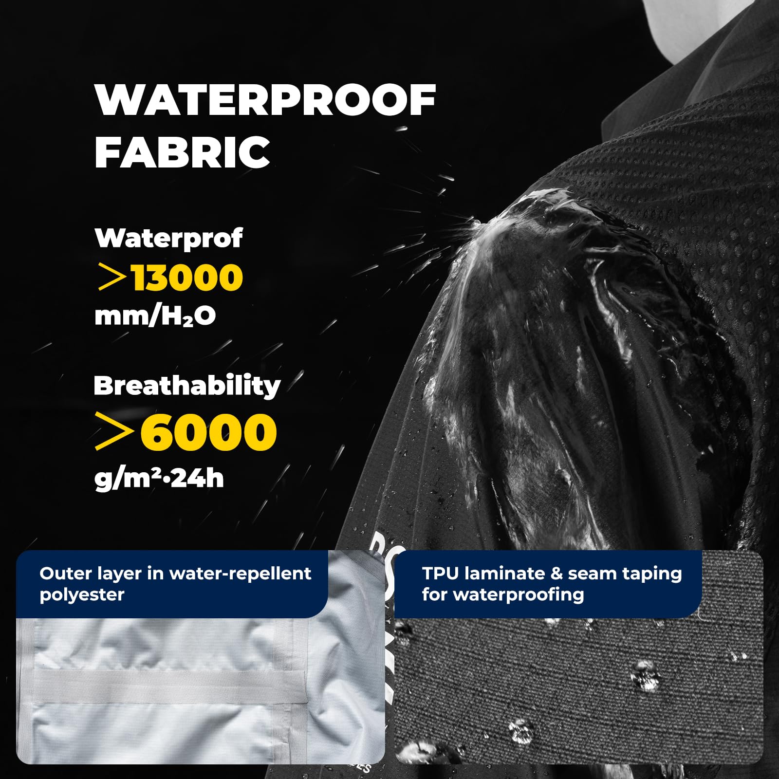 ROCKBROS Regenjacke Herren Wasserdicht Atmungsaktiv Leicht, Mit Reflektierenden Details, Winddicht TPU Windjacke Regenmantel, Fahrradjacke für Radfahren Wandern Laufen, Schwarz