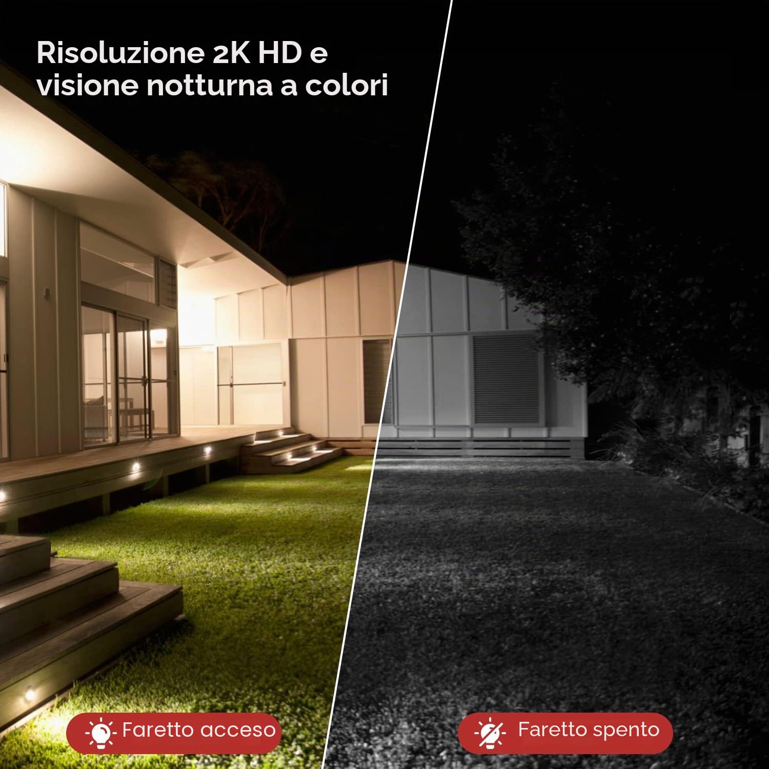 4G Telecamera con Sim,Telecamera di Sicurezza Esterno Senza Fili con Pannello Solare,Rilevamento PIR,Rotazione 355°/100°,Visione Notturna a Colori,Audio Bidirezionale,Impermeabile IP66