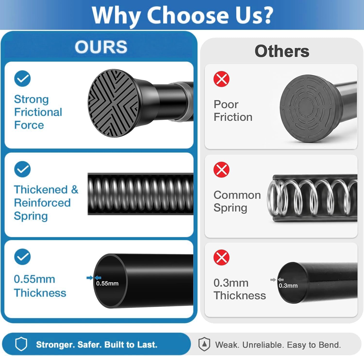 Spring Tension Curtain Rod 18-36" No Drilling Adjustable for Window, Black