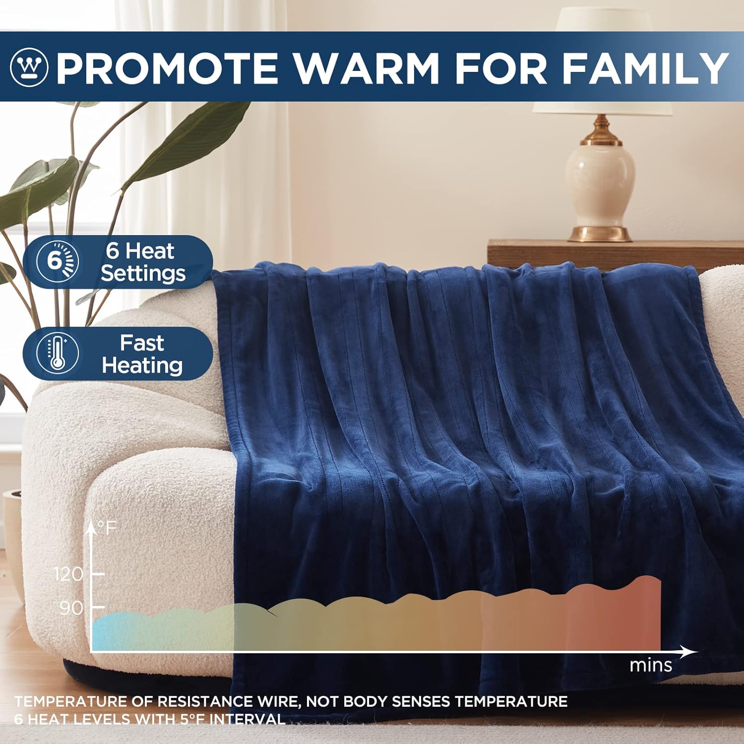 Westinghouse Electric Blanket Heated Throw, Super Cozy Soft Flannel 50"" x 60"" Heated Throw with 6 Fast Heating Levels & 2-10 Auto-Off, Machine Washable, ETL&FCC Certification, Navy Blue - Image 4