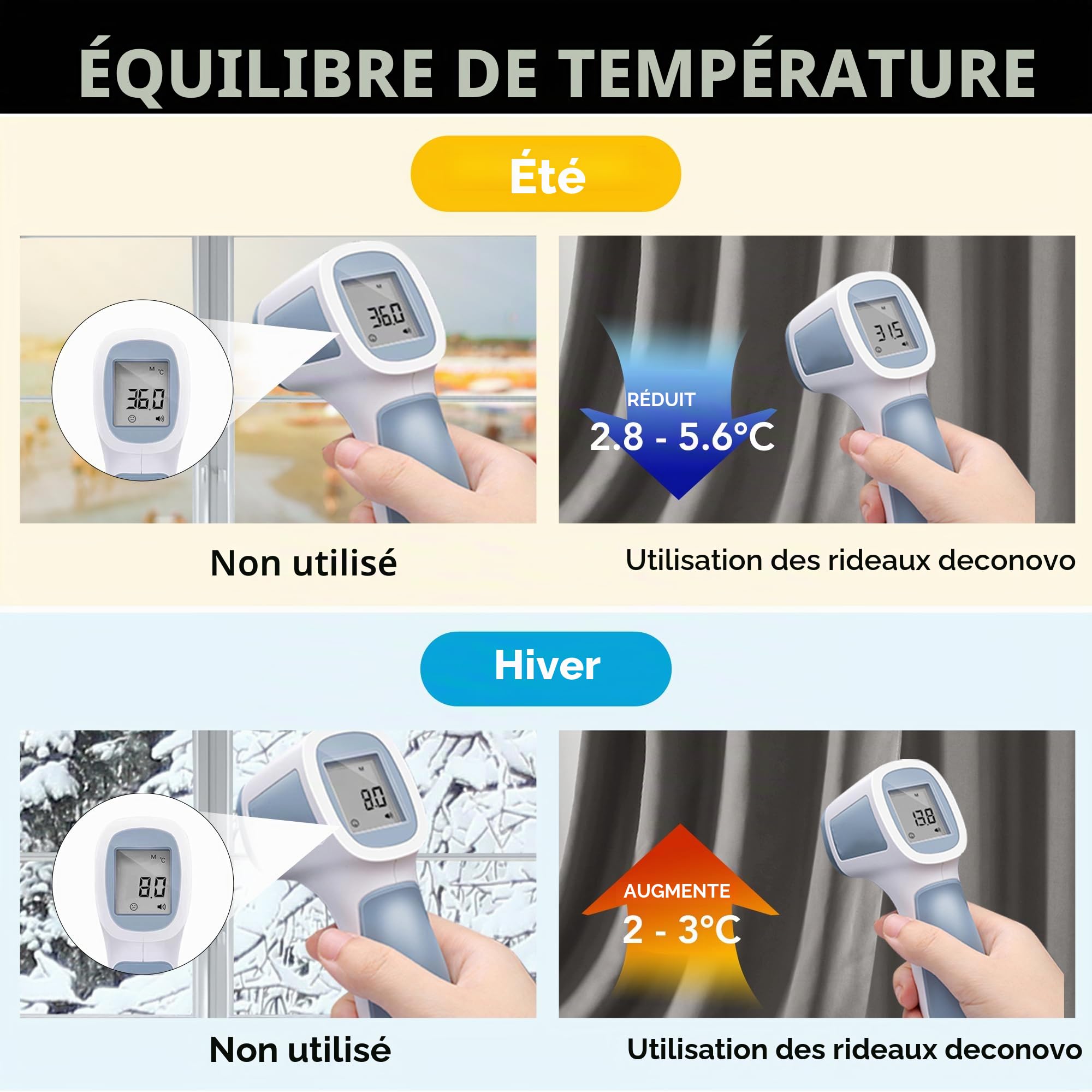 Deconovo Rideaux Occultants Isolant Thermique, 200×245 CM (Largeur X Hauteur), Design Moderne à Oeillets, Rideaux pour Chambre Garçon, Gris Clair, 1Pièces | 200 x 245 cm, gris clair, avec œillets, isolant thermique et froid, réduction de la lumière et mei