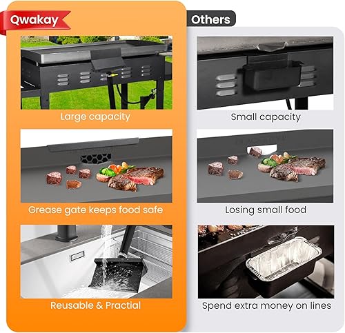 Miniatura 2 de Blackstone - Recogedor de grasa para parrilla  Embudo de drenaje de grasa trasero para Blackstone  Accesorios de parrilla Blackstone de 17222836