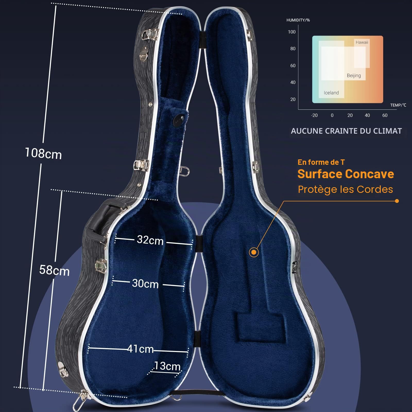 CAHAYA Valise pour Guitare Acoustique - en ABS - Étanche - Rembourrage de 1,5 cm d'épaisseur - Convient pour Guitare de 104 cm - Noir