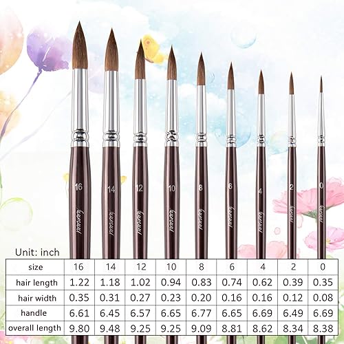 Miniatura 5 de Pinceles de acuarela Sable, Fuumuuuui, 9 piezas de detalles para trapear Kolinsky Sable, pinceles redondos de acuarela profesionales, perfectos para
