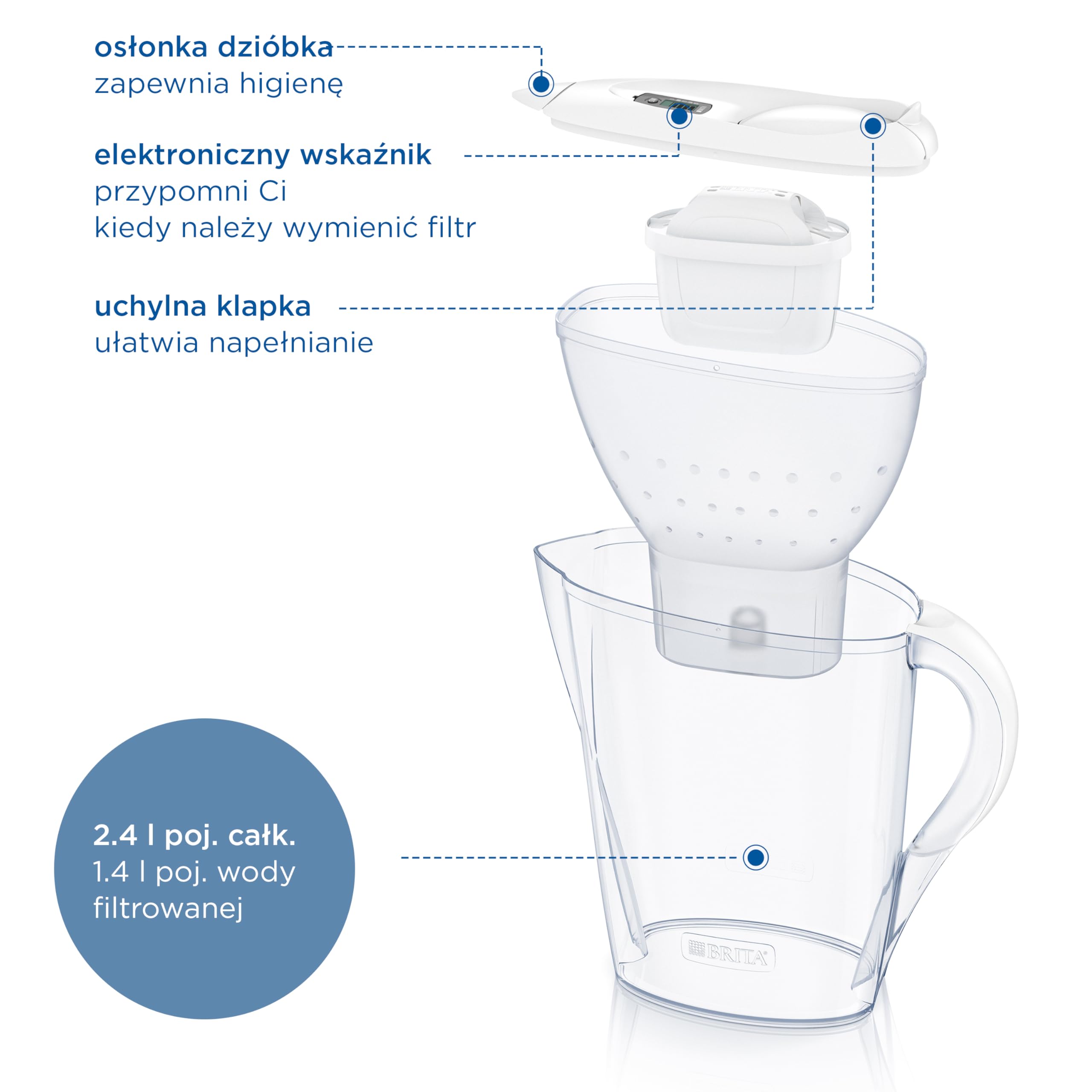 BRITA Dzbanek filtrujący Marella biały (2.4L) zawiera 1 filtr MAXTRA PRO Pure Performance - wskaźnik elektroniczny, uchylna pokrywka, filtr redukuje chlor, kamień, zanieczyszczenia