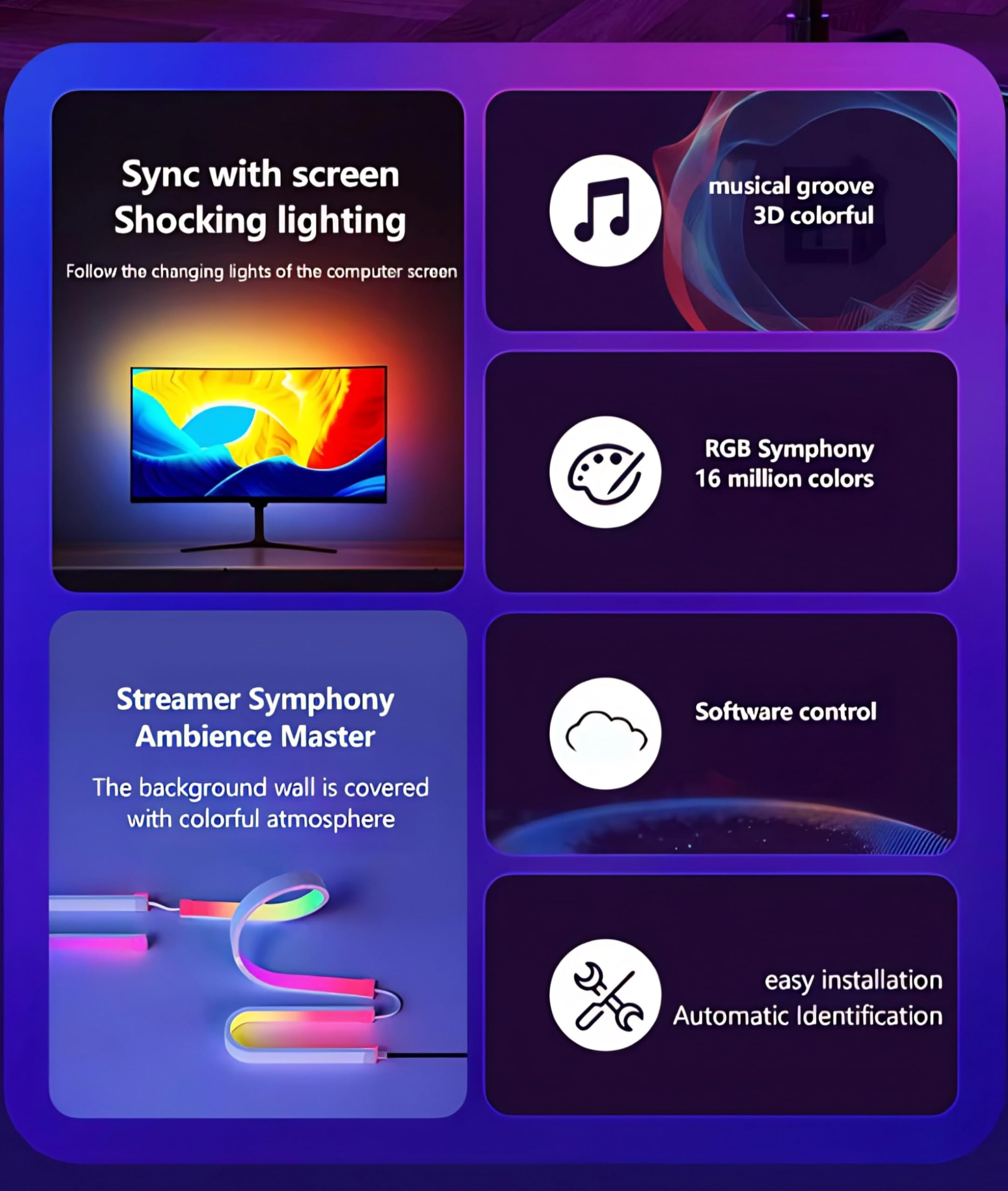 Światła LED do Podświetlenia Monitora, Synchronizacja Ekranu LED Oświetlenie Otoczenia z Wieloma Trybami Oświetlenia, Pasek LED USB RGB do Sypialni, PC, Monitor do Gier