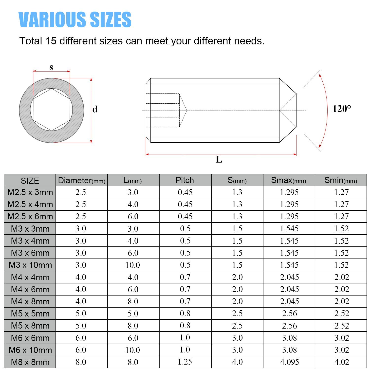 DYWISHKEY Allen Head Socket Hex Grub Screw, Set Screw Assortment Kit with 6 Hex Wrenches, Internal Hex Drive Cup-Point, 480PCS (M2.5/M3/M4/M5/M6/M8) (Silver)