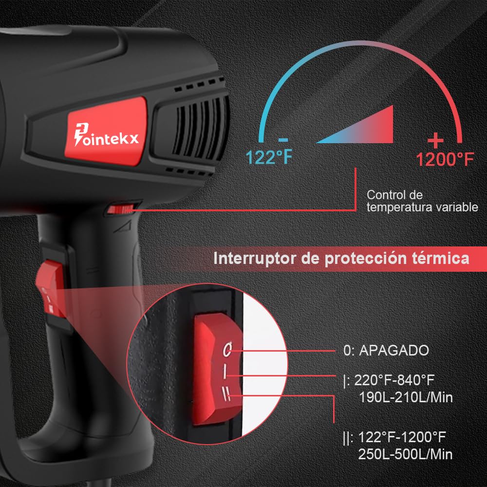 Pistola De Calor Temperatura Ajustable 2000w Con Boquillas