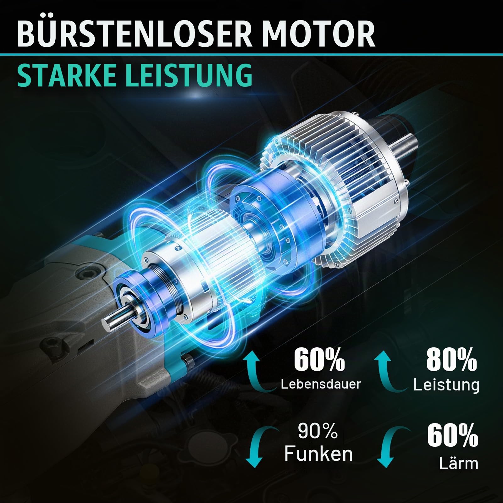 1/2" Akku Ratschenschlüssel für Makita 18V Akkus,280N.M Bürstenloser Motor,Variabler Drehzahl, 5 Steckschlüssel, Elektrischer Ratschenschlüssel für Möbel und Autos（ohne Akku）
