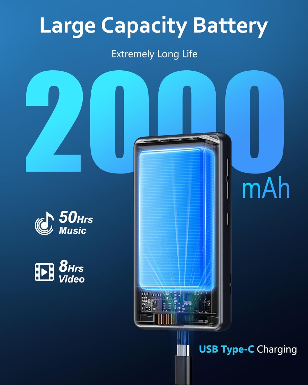 80GB MP3 Player with Bluetooth and WiFi, Android Spotify Music Player for Amazon Music,Pandora, Audible. 4.02" Touchscreen,Speaker,Supports Play Store,Up to 512GB