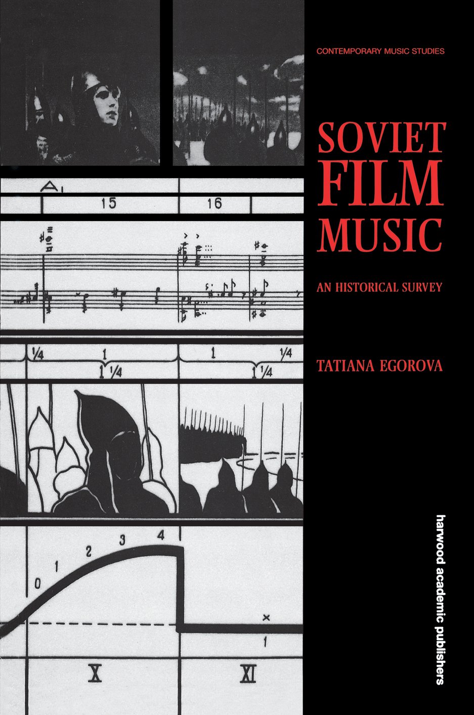 Soviet Film Music Contemporary Music Studies ouvrage de référence