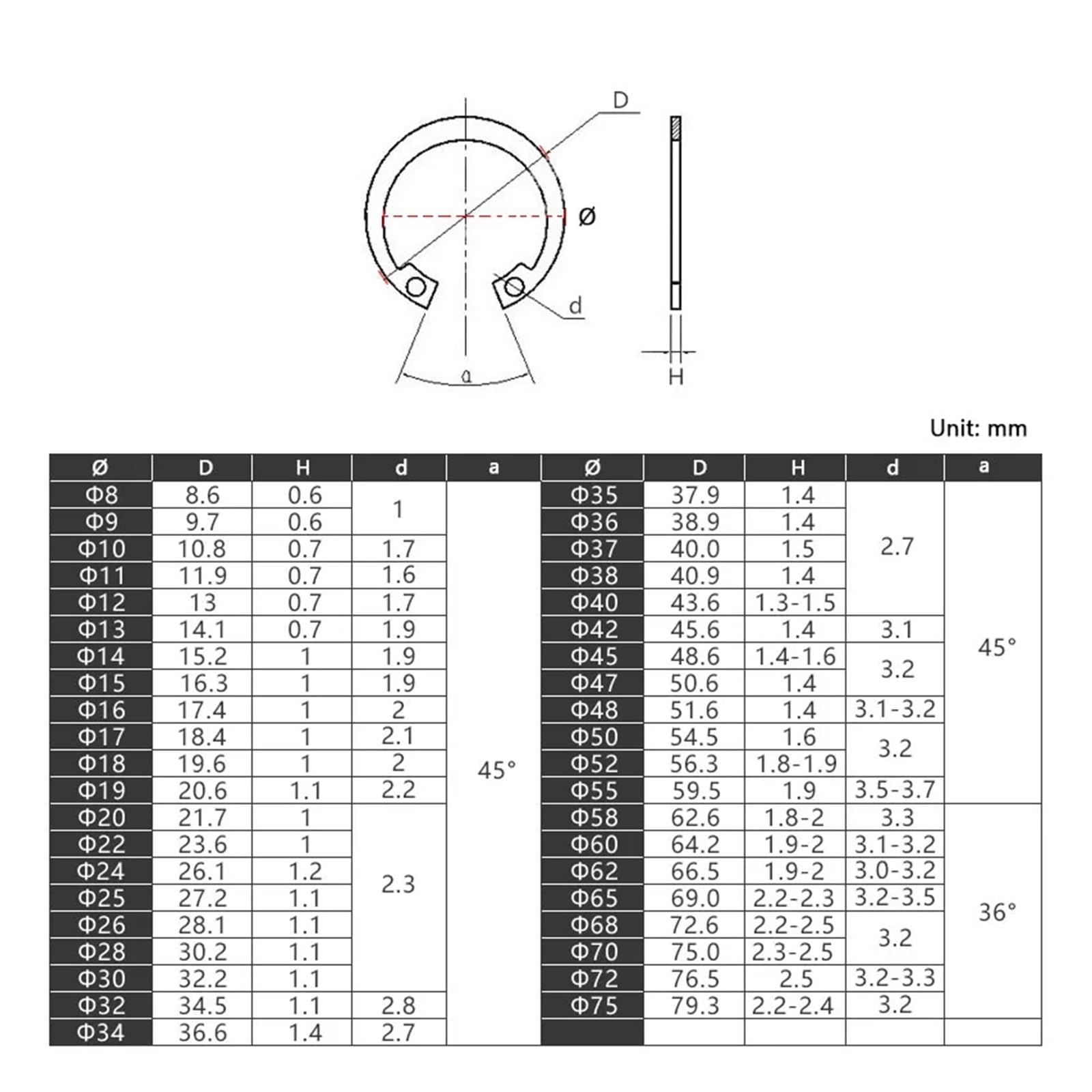 Anillo de retención a presión con clips en forma de C for orificio, arandela de acero al manganeso negra 65, anillo de retención interno del eje, M6-M80(M72)