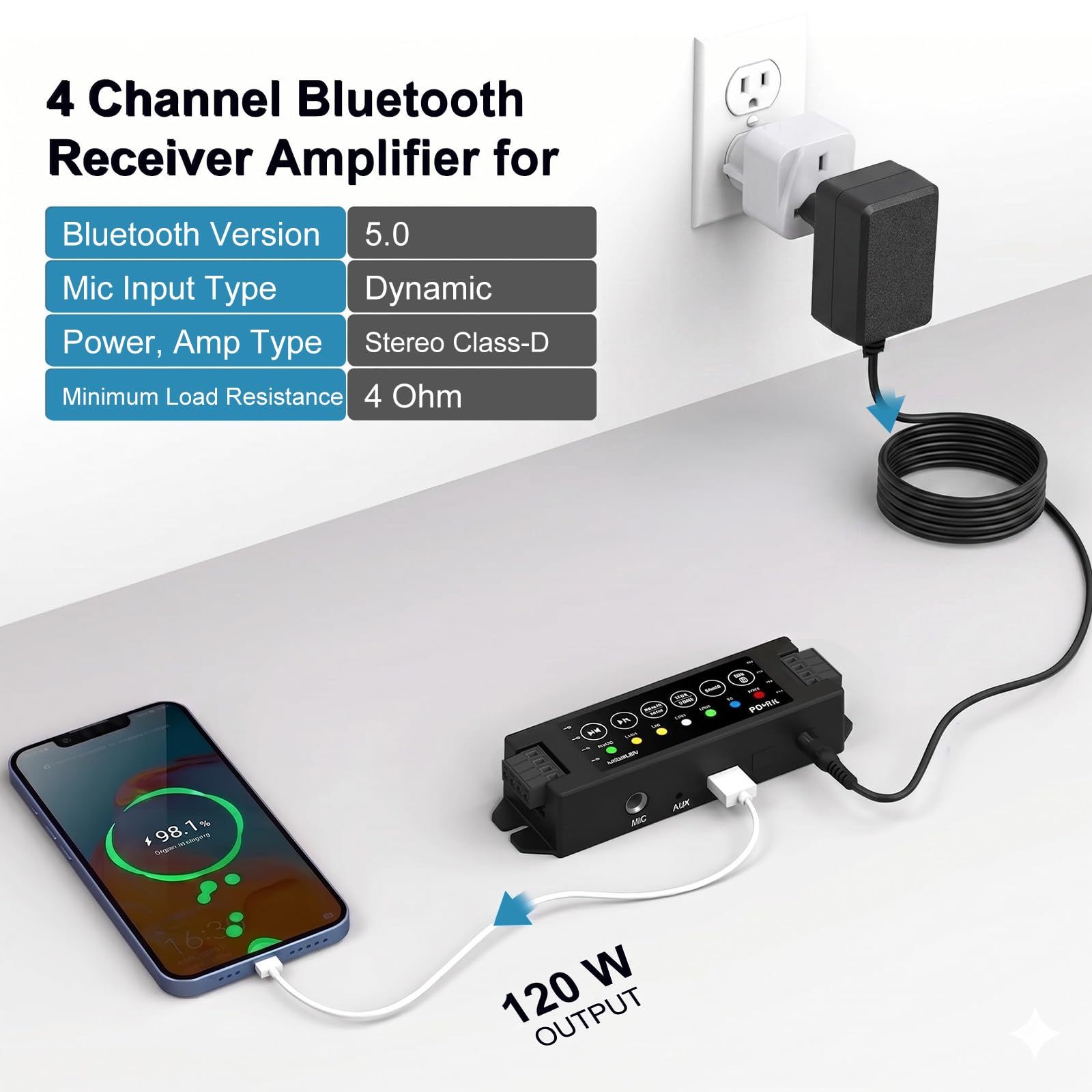 Herdio 4-kanałowy wzmacniacz Bluetooth 5,0 A, odbiornik 200 W, moc wyjściowa z zasilaczem AC-DC 19 V 3 A, montaż na ścianie, USB/MIC/AUX/TWS, do domu/garażu/sufitu/pasywnych głośników (40 W każdy