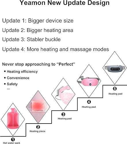 Miniatura 5 de Almohadilla térmica eléctrica, almohadilla térmica inalámbrica portátil mejorada con 4 niveles de calor y 4 modos de masaje, cinturón de