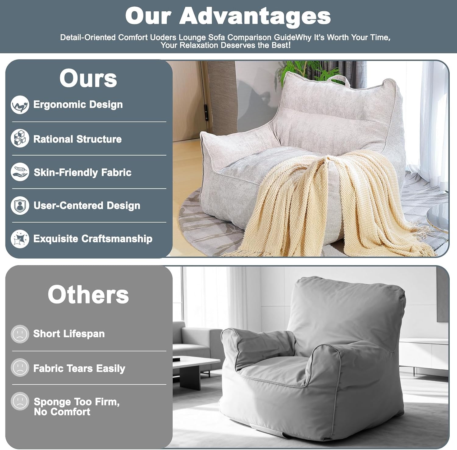 Oversized Fluffy Bean Bag Chair for Adults – Giant Cozy Bean Bag Sofa Chair with Armrests, Handle & Non-Slip Base for Your Reading Nook, Bedroom or Living Room(Light Grey)