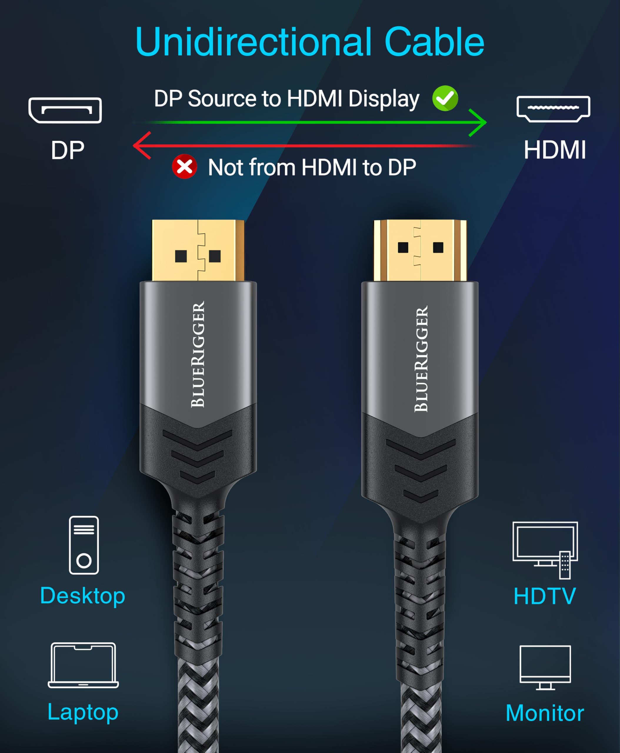 BlueRigger Câble DisplayPort vers HDMI - (3M, DP vers HDMI, 4K 60Hz, HDR, HDCP 2.2, affichage unidirectionnel vers HDMI, câble vidéo mâle) - Compatible avec PC, ordinateur portable, HDTV, moniteur,