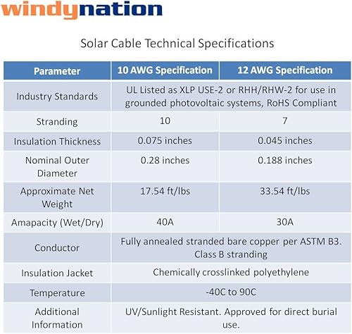 Miniatura 2 de Cable de extensión para panel solar, 1 par negro + rojo, conector MC4 10 o 12 AWG 3, 5, 10, 15, 20, 30, 40, 50, 60, 100 y 150 pies