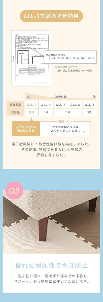 Amazon.co.jp: リコメン堂 ジョイントマット 大判 60cm 厚み10mm 32枚