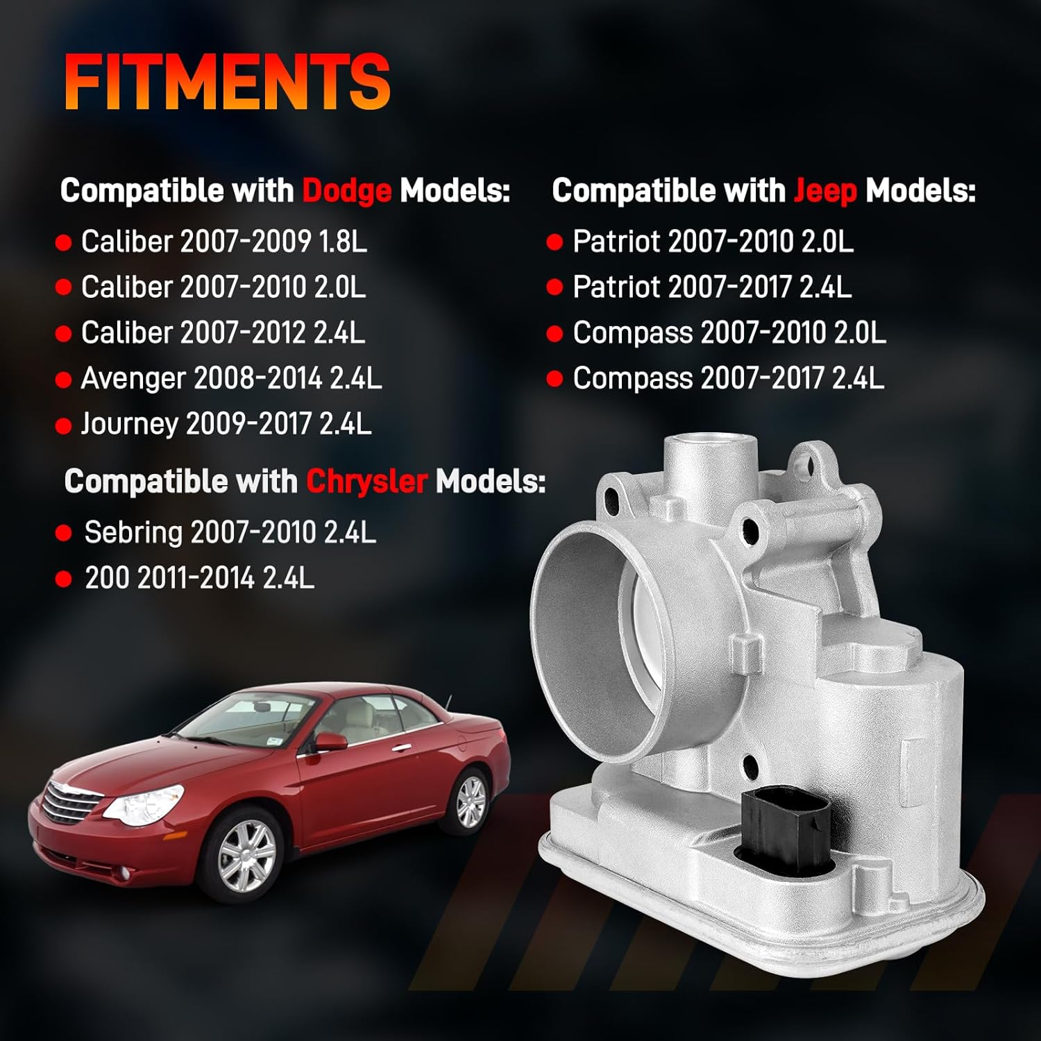 Electronic Throttle Body Compatible with Jeep Compass Patriot 2007-2017, Dodge Journey Avenger Caliber, Compatible with 11-14 Chrysler 200, 07-10 Sebring, Replaces 4891735AC 4891735AD 977-025 S20176