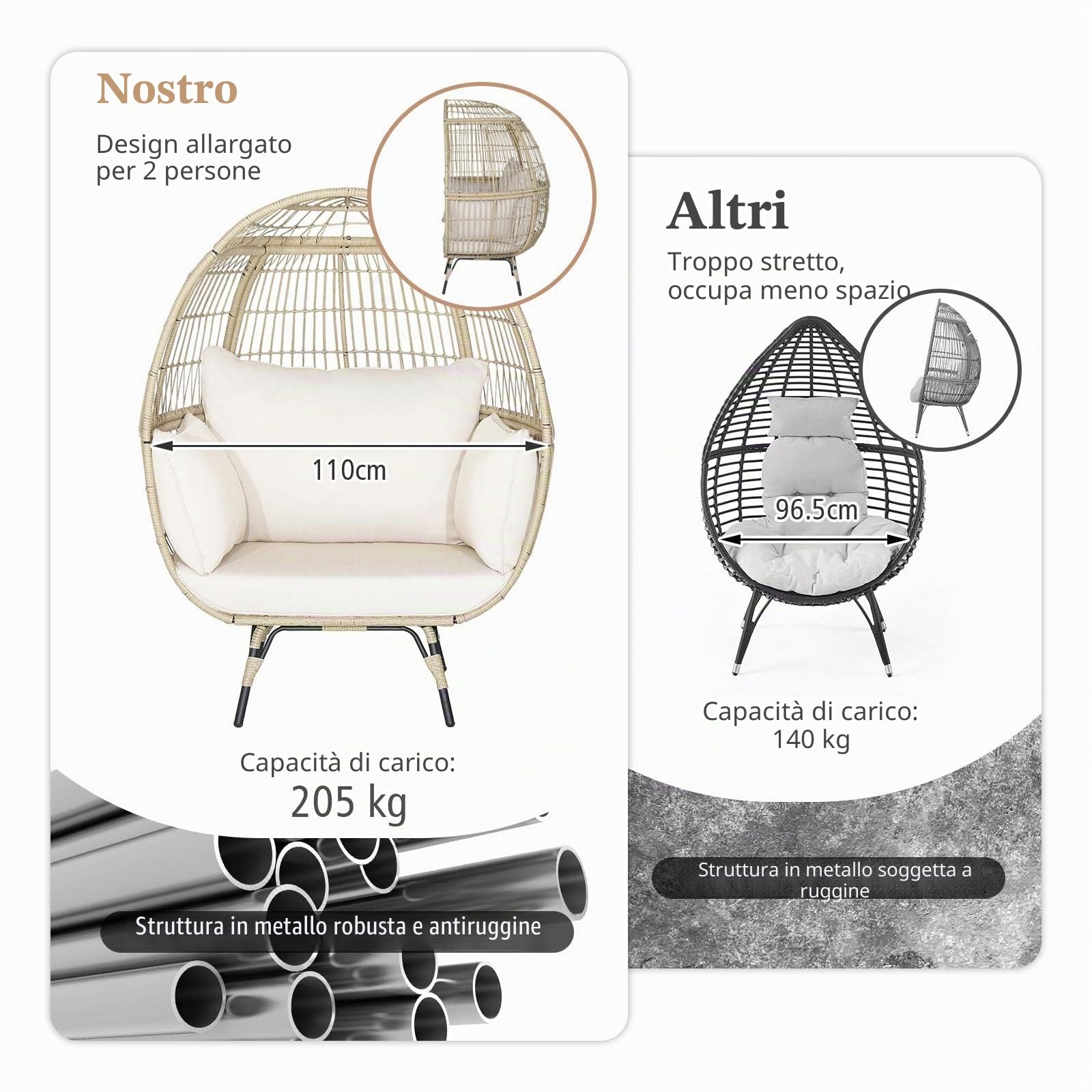 KOMFOTTEU Poltrona da Esterno in Rattan Boho Chic, Portata fino a 180 kg Poltrona da Giardino con Cuscini, Sedia a Forma di Uovo con Struttura in Metallo, Divano per Soggiorno, Terrazza, Marrone