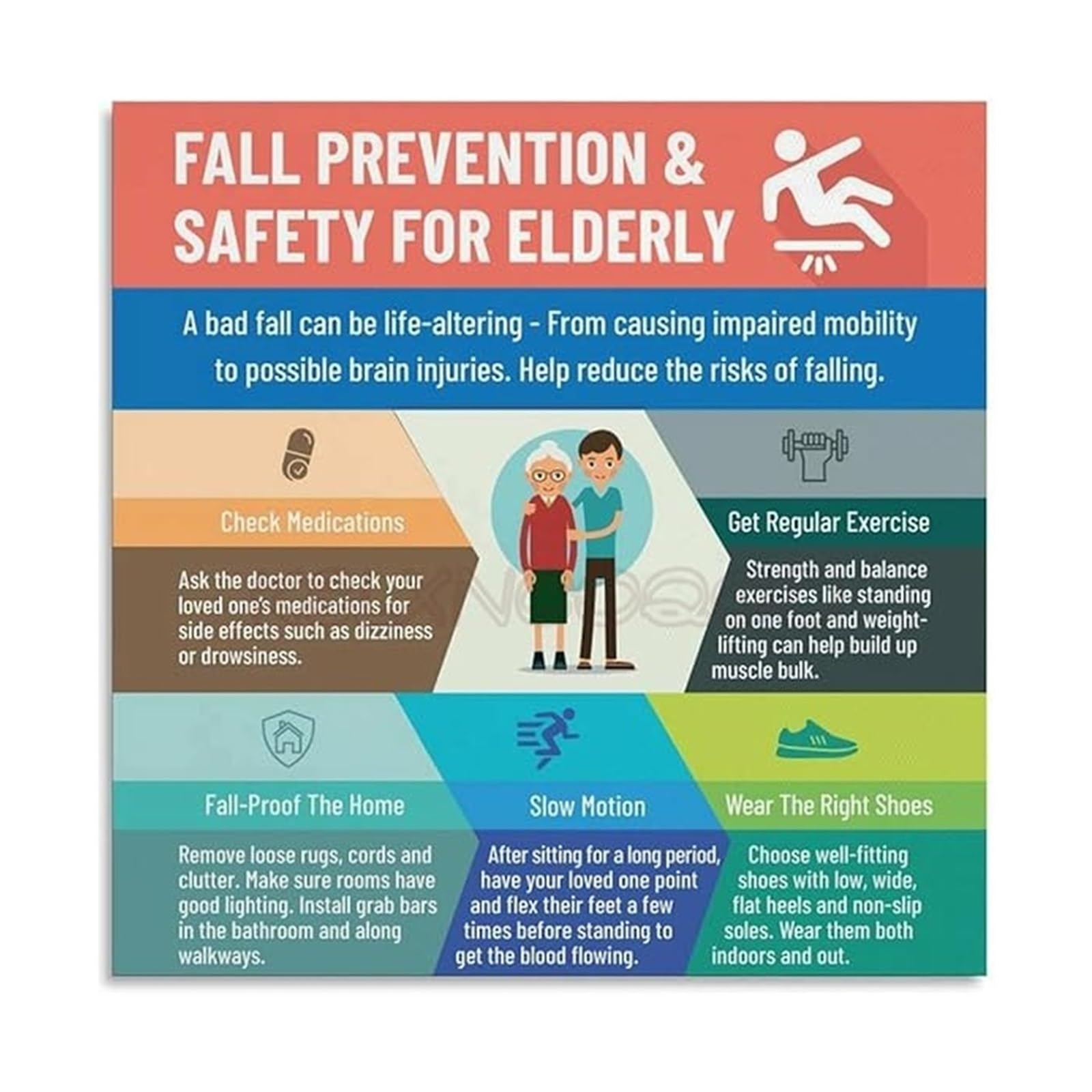 XGINERFEX Elderly Fall Prevention Guide – Senior Home Tips & Accident Awareness Canvas Wall-Art for Family Care