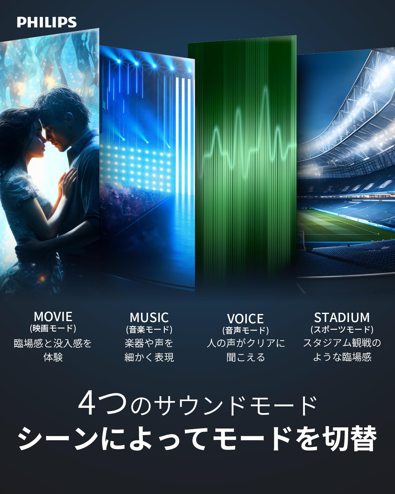 Philips サウンドバー TAB4000サムネイル7