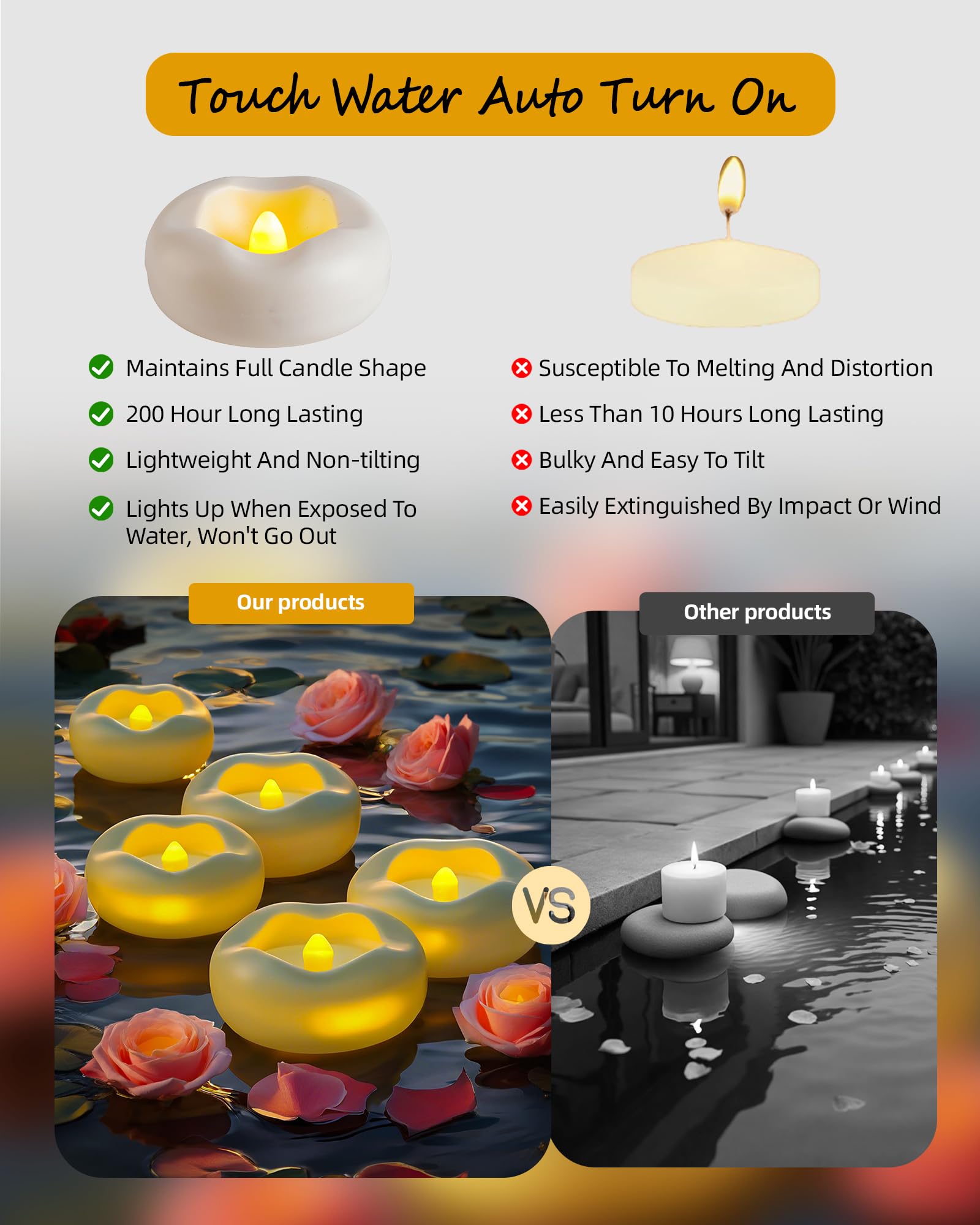 Da by Candele Galleggianti - 12 candele LED bianche impermeabili - adatte per piscine/matrimoni/vasi/decorazioni per la casa (5 cm * 2,5 cm)