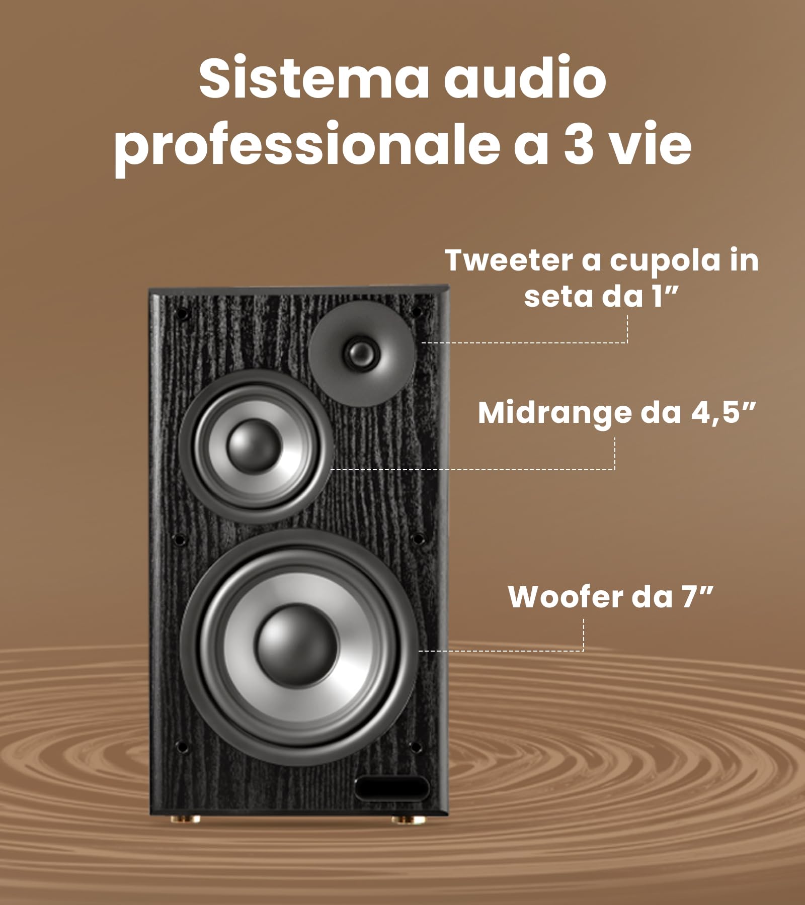 Edifier Diffusori da scaffale amplificati R2750DB MKII, monitor studio144 W con uscita subwoofer, audio ad alta risoluzione, Bluetooth 6.0 con LDAC, HDMI/ottico/coassiale per PC impianti - Noce