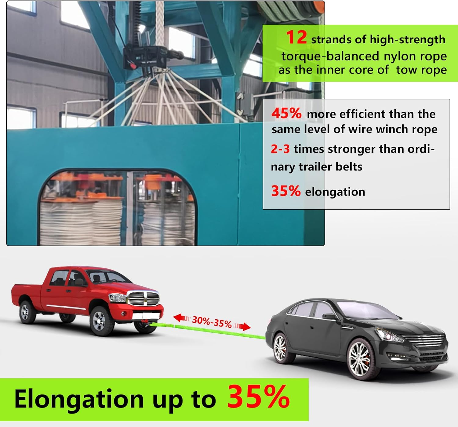 NTR 1-1/8" x 30' Kinetic Recovery Tow Rope (37,480lbs), with 2 UHMWPE Soft Shackles (40,980lbs), Heavy-Duty Offroad Snatch Strap, Vehicle Recovery kit for Jeep car Truck ATV UTV SUV - Image 5