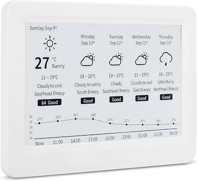 Dilwe 7.5 Inch E-Ink Screen, 800 x 480 Passive NFC E-Ink Display Support, Price Tag, Brushing, Power Supply No BatteryWhite