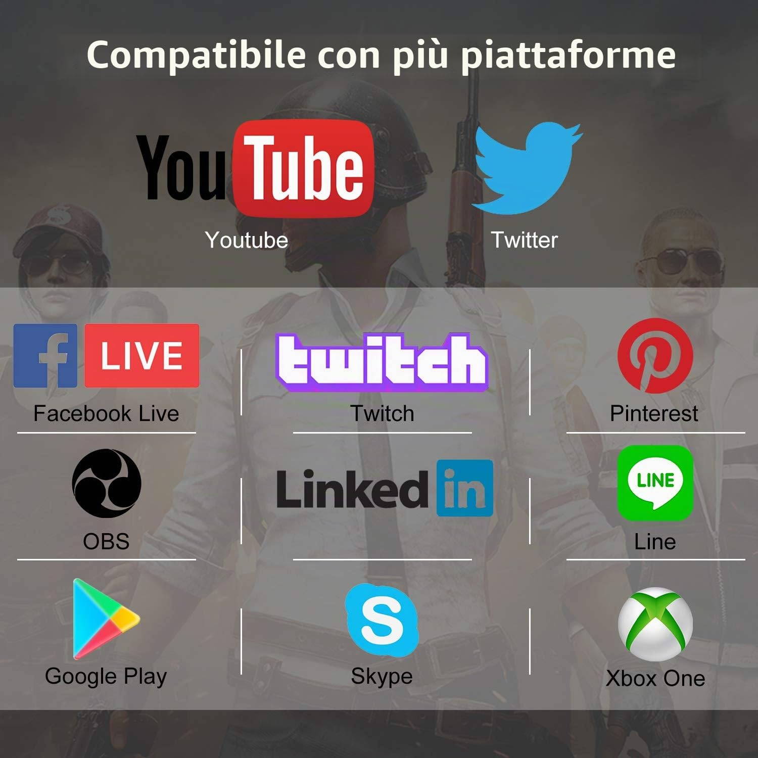 Rybozen Game Capture Card USB 3.0 Video Card HD 1080P HDMI registrazione video con trasmissioni live registratore dispositivo streaming per Windows Linux OS X System