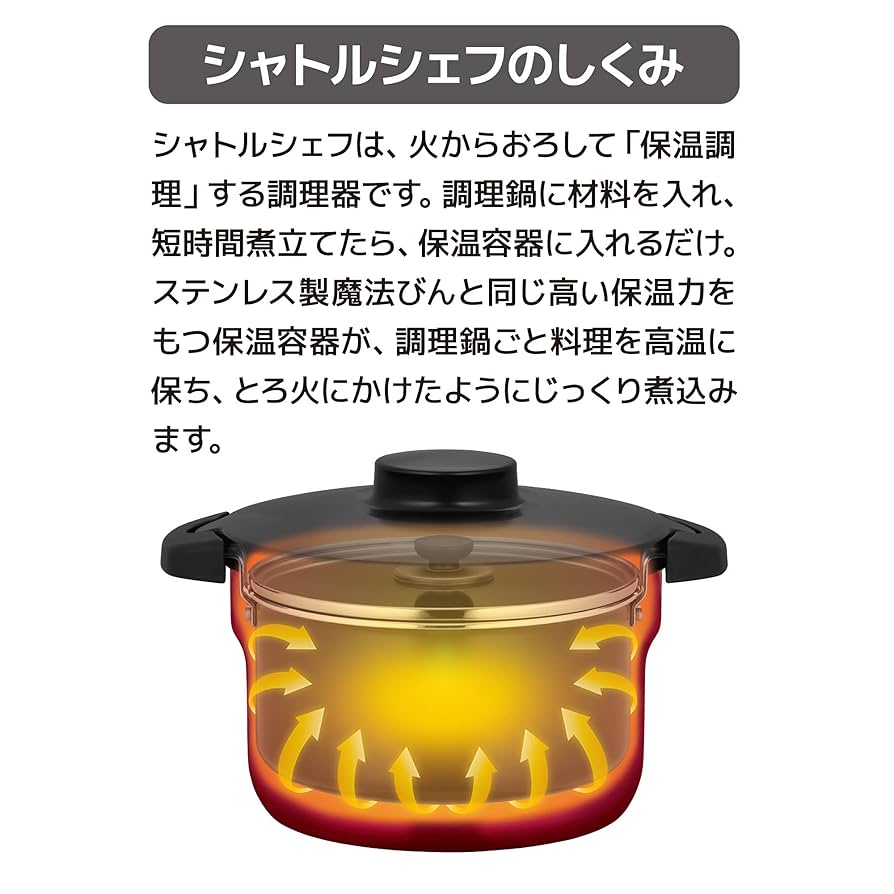 (新品)サーモス 真空保温調理器シャトルシェフ THERMOS サーモス 真空保温調理器 2.8L IH対応 シャトルシェフ
