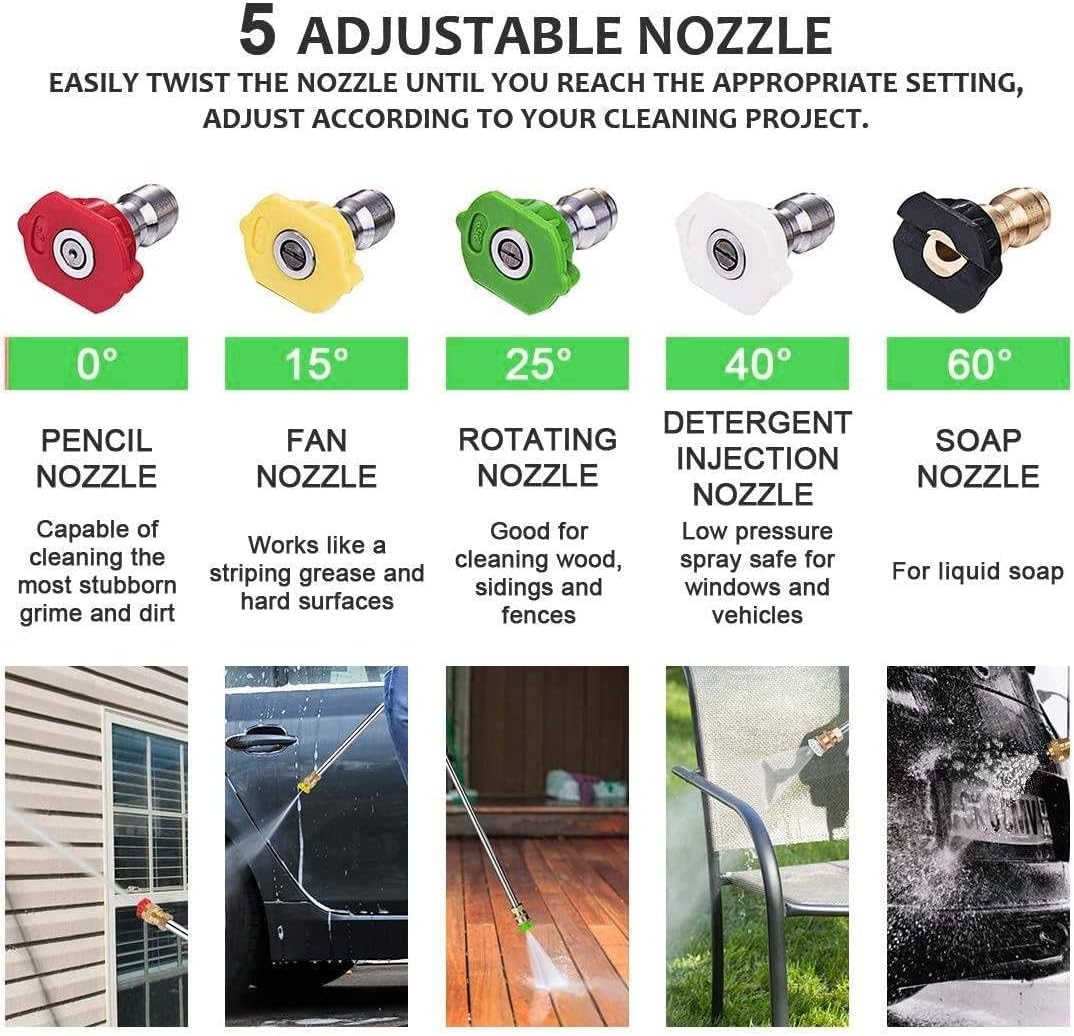 Homdox Pressure Washer Nozzle Types