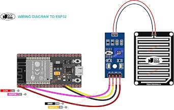 Rain Sensor for Arduino, ESP32, ESP8266, Raspberry Pi, 5 Pieces